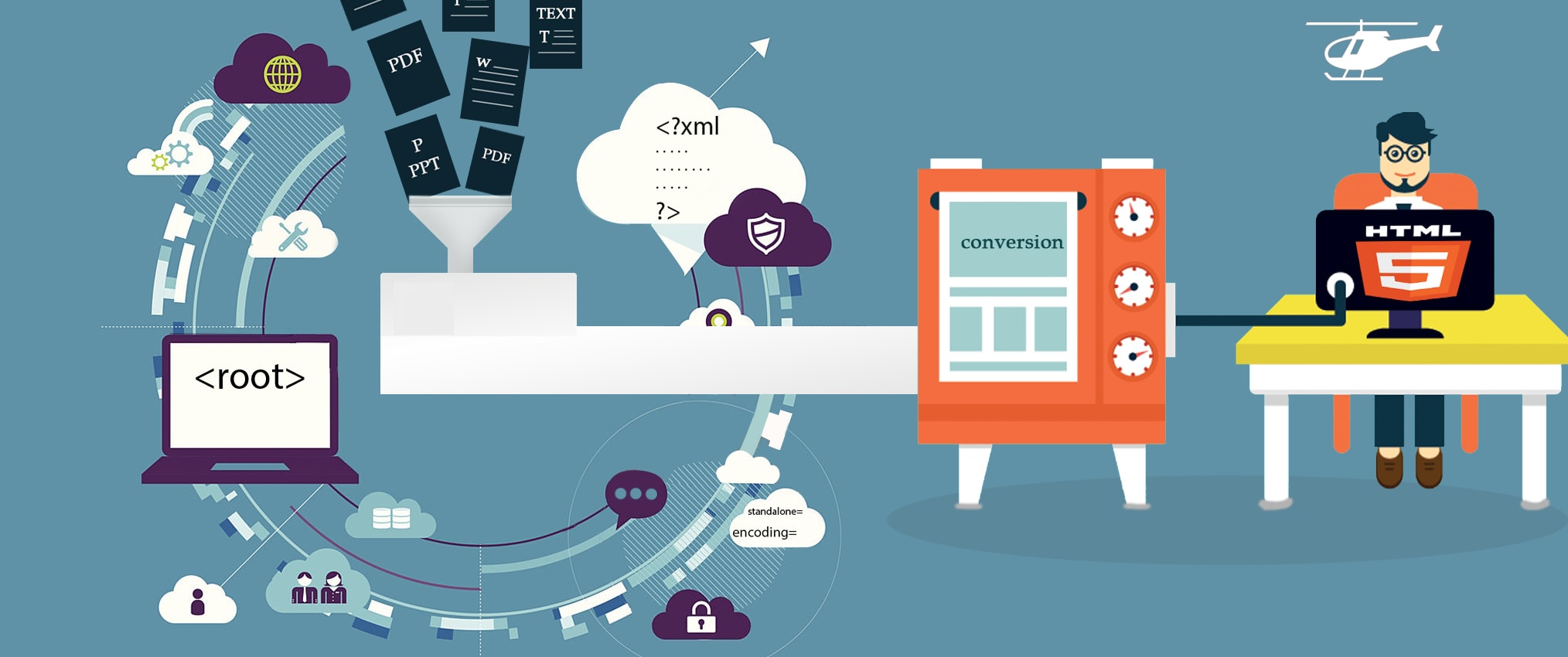 How to make the most of outsourced HTML Conversion Services